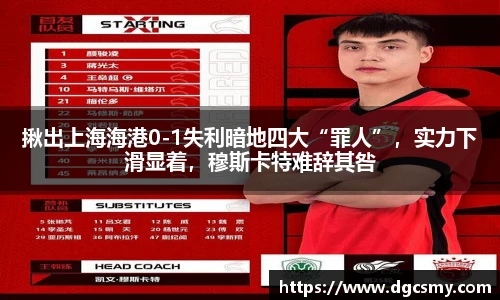 揪出上海海港0-1失利暗地四大“罪人”，实力下滑显着，穆斯卡特难辞其咎